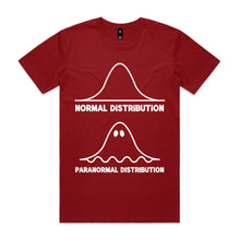 Load image into Gallery viewer, Normal distribution, paranormal distribution