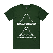 Load image into Gallery viewer, Normal distribution, paranormal distribution