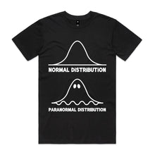 Load image into Gallery viewer, Normal distribution, paranormal distribution