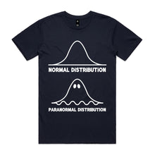 Load image into Gallery viewer, Normal distribution, paranormal distribution