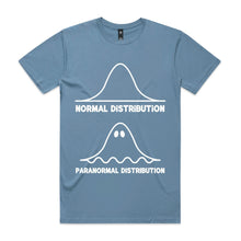 Load image into Gallery viewer, Normal distribution, paranormal distribution