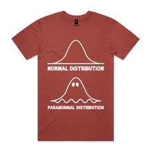 Load image into Gallery viewer, Normal distribution, paranormal distribution