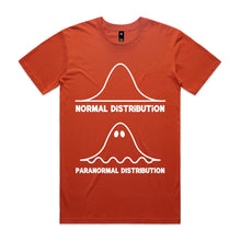 Load image into Gallery viewer, Normal distribution, paranormal distribution