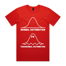 Load image into Gallery viewer, Normal distribution, paranormal distribution