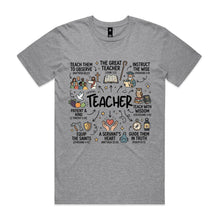 Load image into Gallery viewer, Teacher - faith based