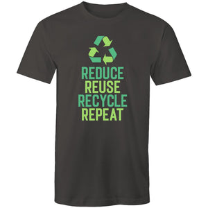 Reduce Reuse Recycle Repeat