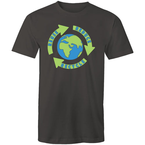 Reuse Reduce Recycle