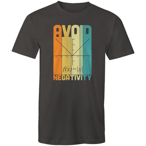 Avoid negativity