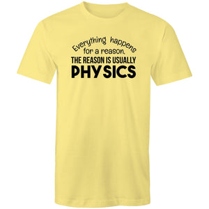 Everything happens for a reason, the reason is usually physics