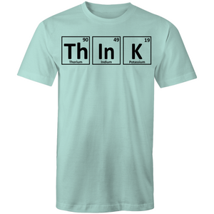 Think - periodic table
