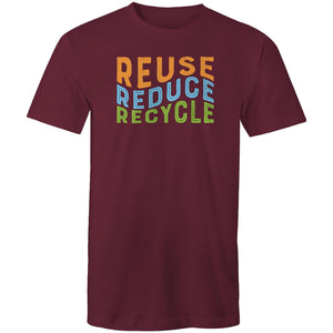 Reuse Reduce Recycle
