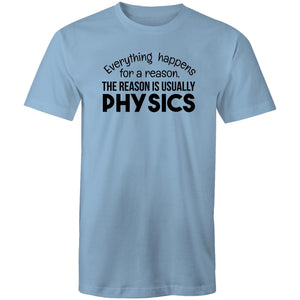 Everything happens for a reason, the reason is usually physics