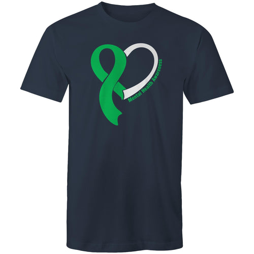 Mental health awareness