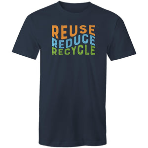 Reuse Reduce Recycle