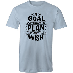 A goal without a plan is just a wish