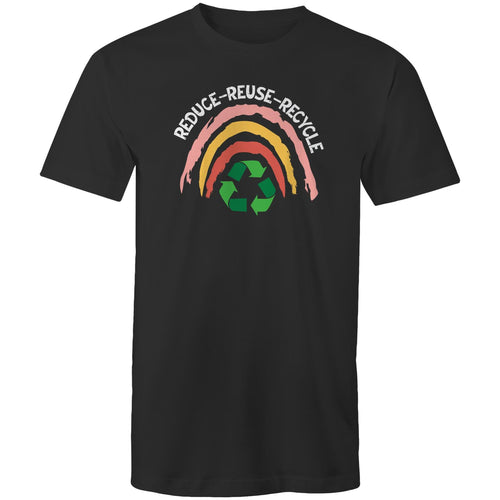 Reduce-Reuse-Recycle