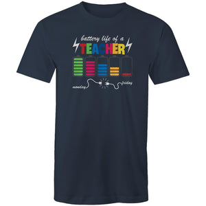 Battery life of a teacher: Monday-Friday