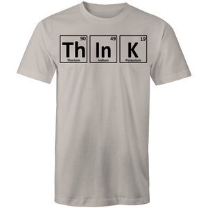Think - periodic table