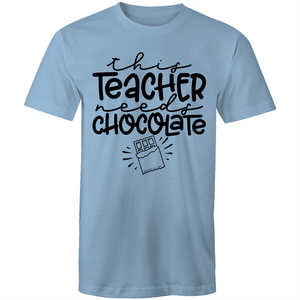 This teacher needs chocolate
