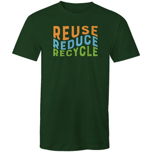 Reuse Reduce Recycle