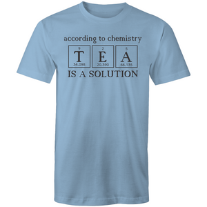 According to chemistry - TEA is a solution