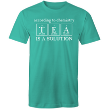 Load image into Gallery viewer, According to chemistry - TEA is a solution