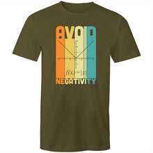 Load image into Gallery viewer, Avoid negativity