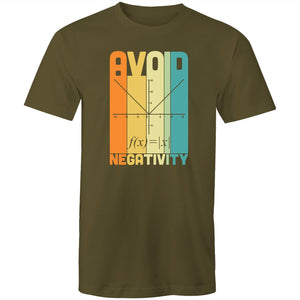 Avoid negativity
