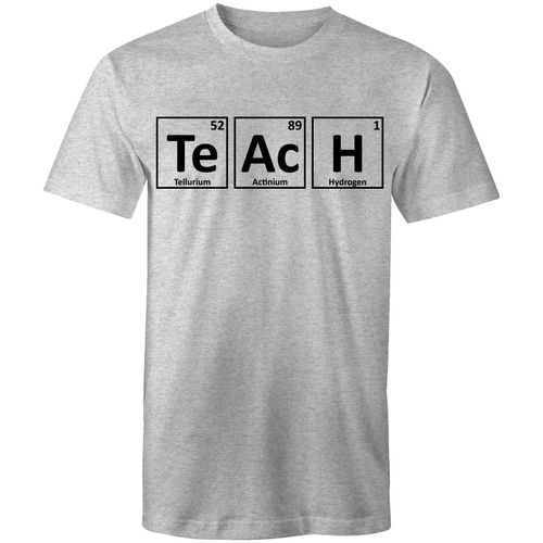 TEACH - periodic table