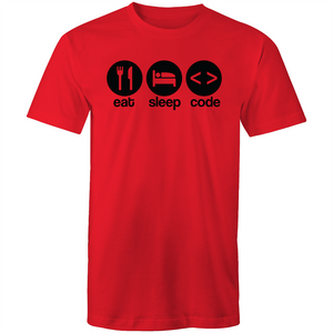 Eat, sleep, code