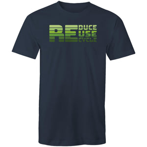 R3duce Reuse Recycle