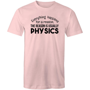 Everything happens for a reason, the reason is usually physics