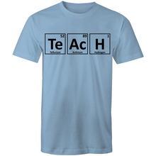 Load image into Gallery viewer, TEACH - periodic table