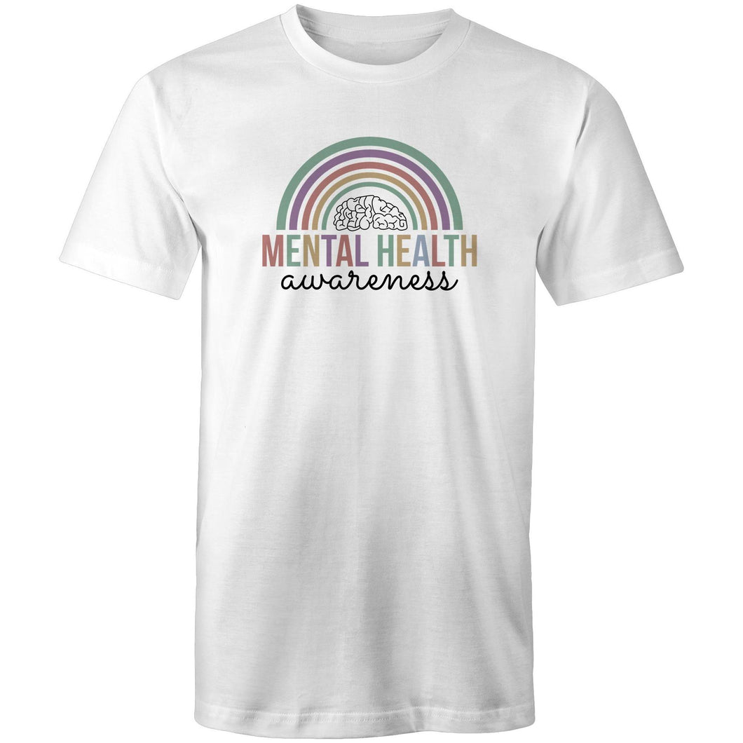 Mental health awareness
