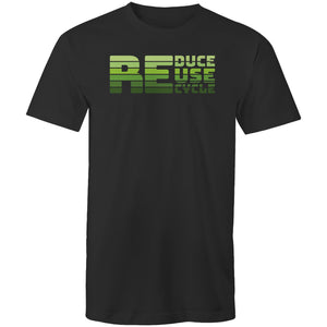 R3duce Reuse Recycle
