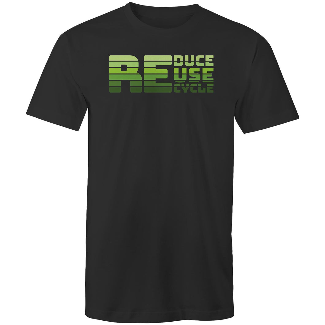 R3duce Reuse Recycle
