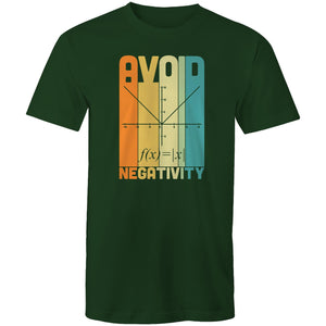 Avoid negativity