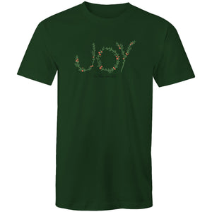 Joy to the world