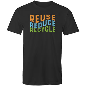 Reuse Reduce Recycle
