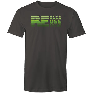 R3duce Reuse Recycle
