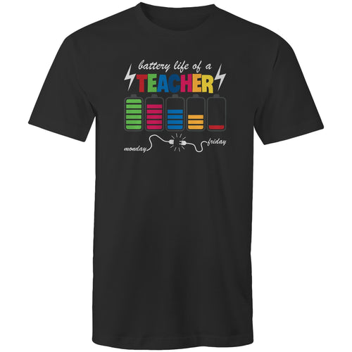 Battery life of a teacher: Monday-Friday