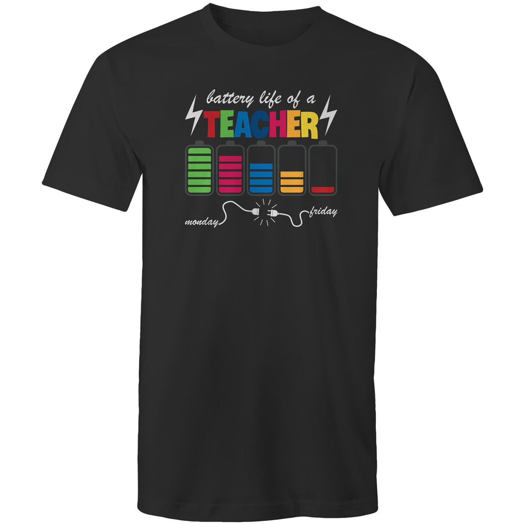 Battery life of a teacher: Monday-Friday