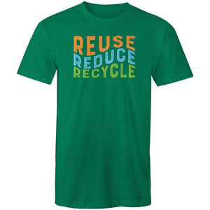 Reuse Reduce Recycle
